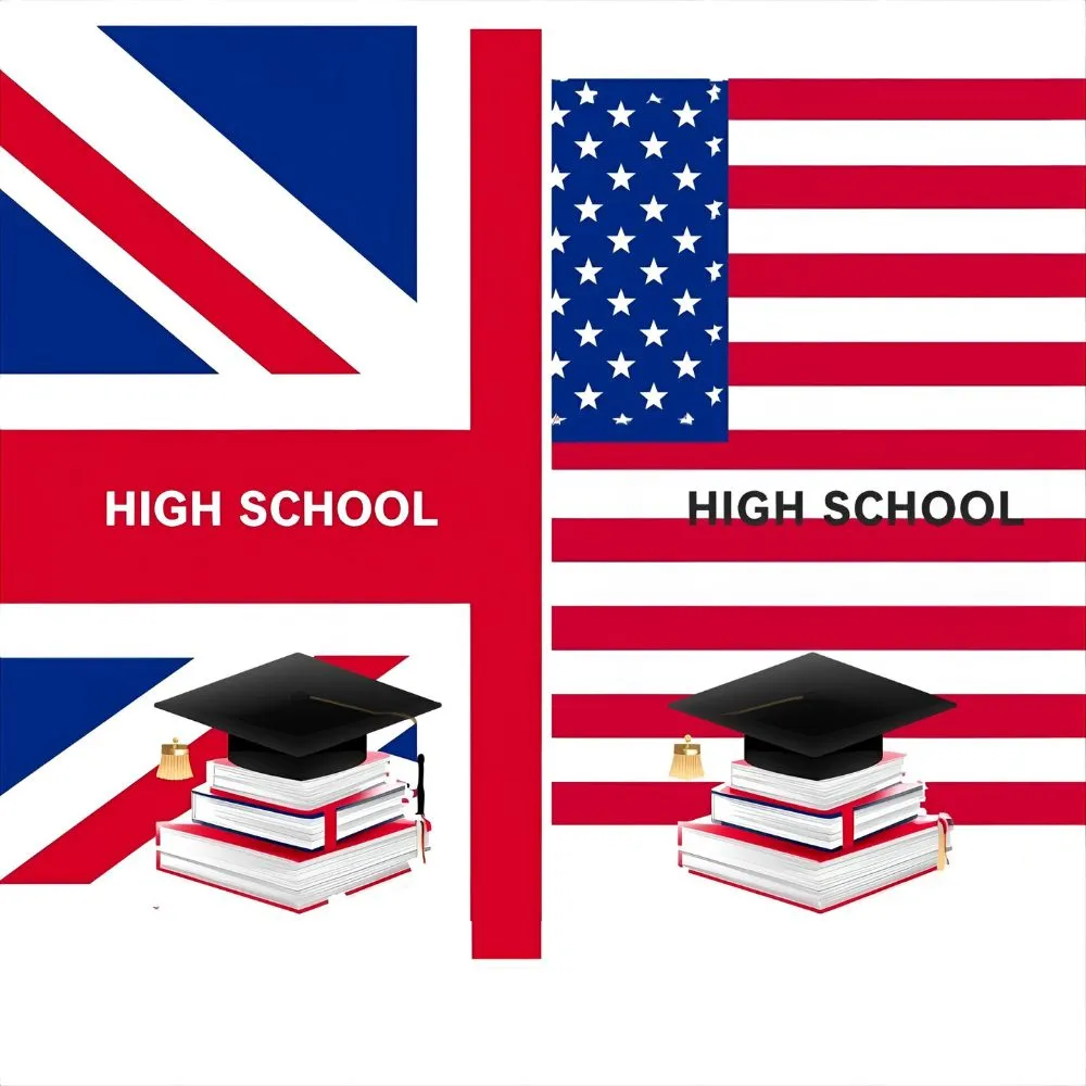 British English vs American English Spelling