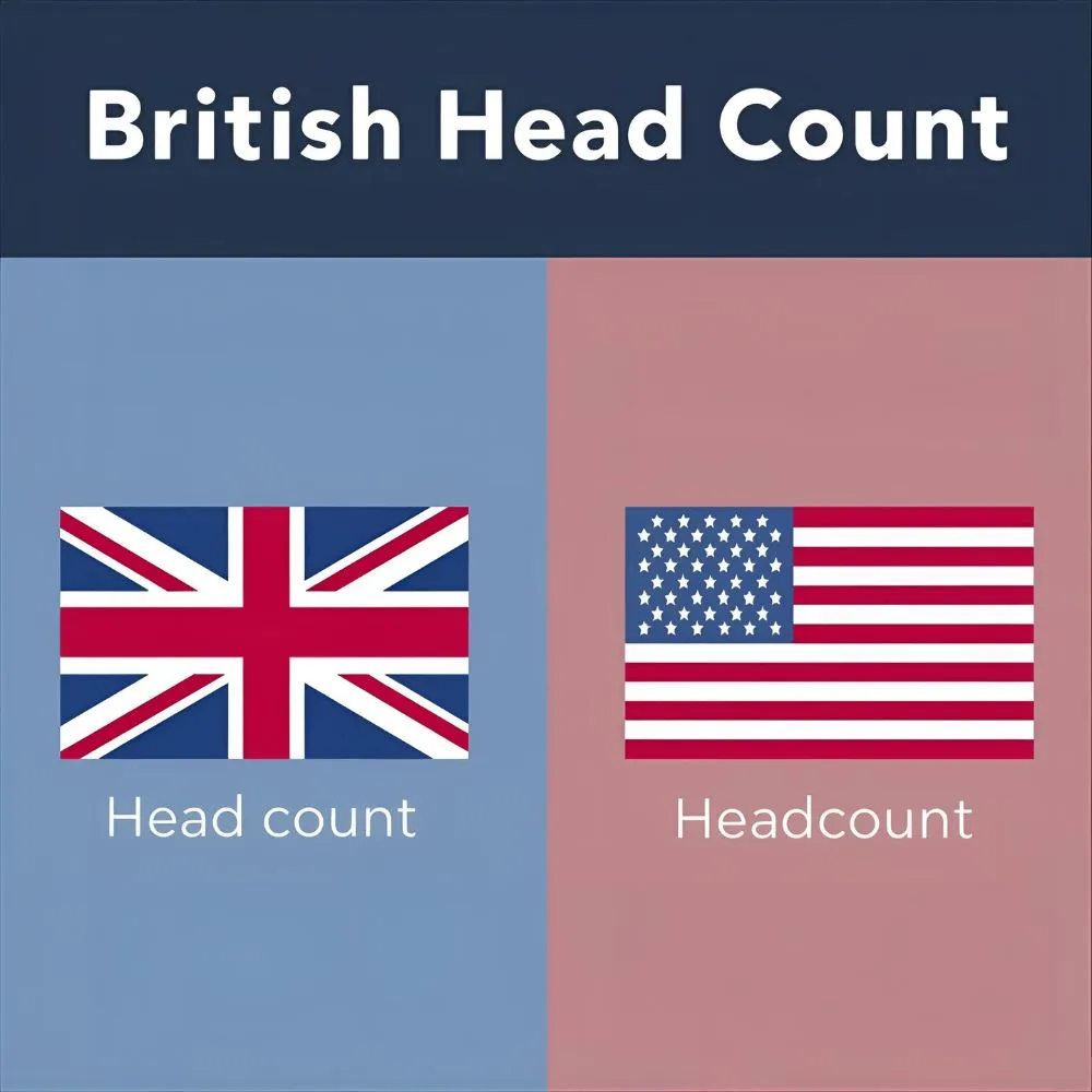 British English vs American English Spelling