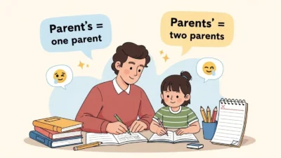 Parents’ or Parent’s